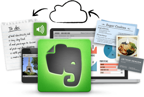 evernote to capture ideas