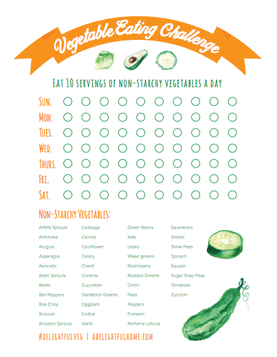 Veggie tracker