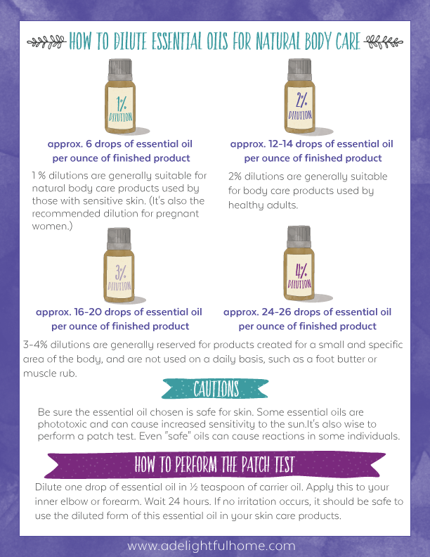 How to properly dilute essential oils for use in DIY natural body care