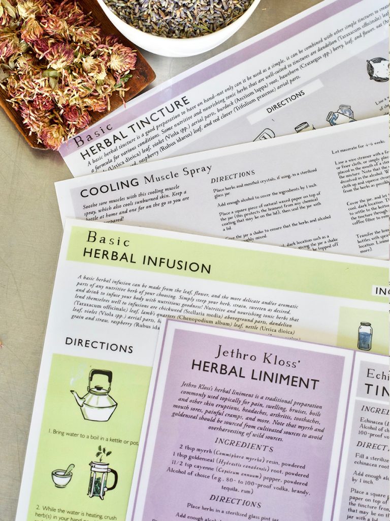 herbal preparations reference guides